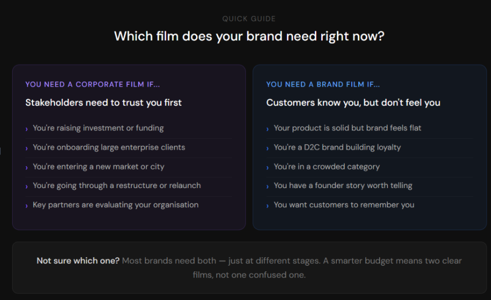 production-house-corporate-films-vs-brand-film
