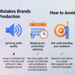 5- Mistakes-brand-making-ad-films.jpg