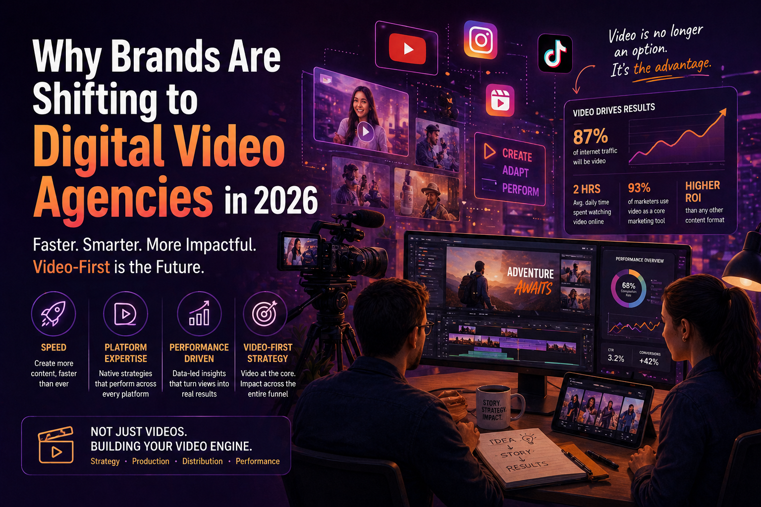 Why Brands Are Shifting to Digital Video Agencies in 2026